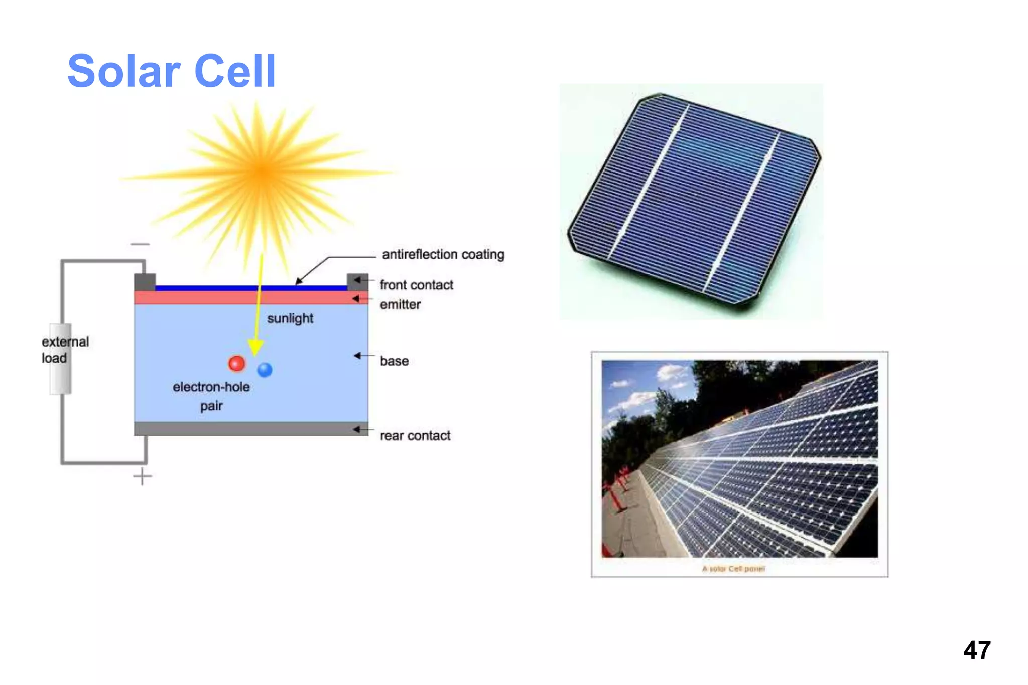 47
Solar Cell
 