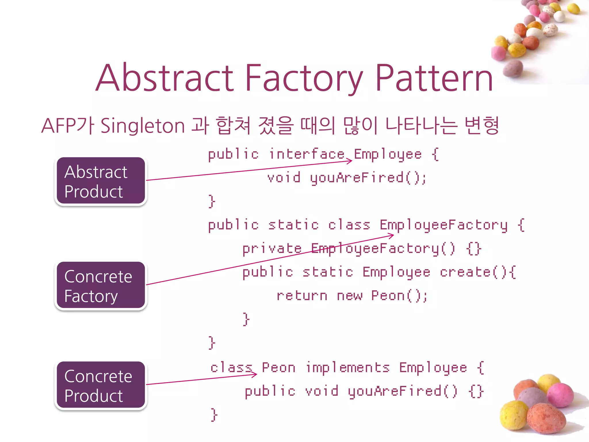 Abstract Factory Pattern
AFP가 Singleton 과 합쳐 졌을 때의 맋이 나타나는 변형
                public interface Employee {
  Abstract             void youAreFired();
  Product
                }
                public static class EmployeeFactory {
                    private EmployeeFactory() {}
  Concrete          public static Employee create(){
  Factory               return new Peon();
                    }
                }
  Concrete
                class Peon implements Employee {
  Product           public void youAreFired() {}
                }
 
