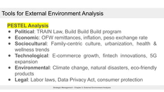 External Analysis Components Chapter 2: External Environment Analysis - Strategic Management | PPTX
