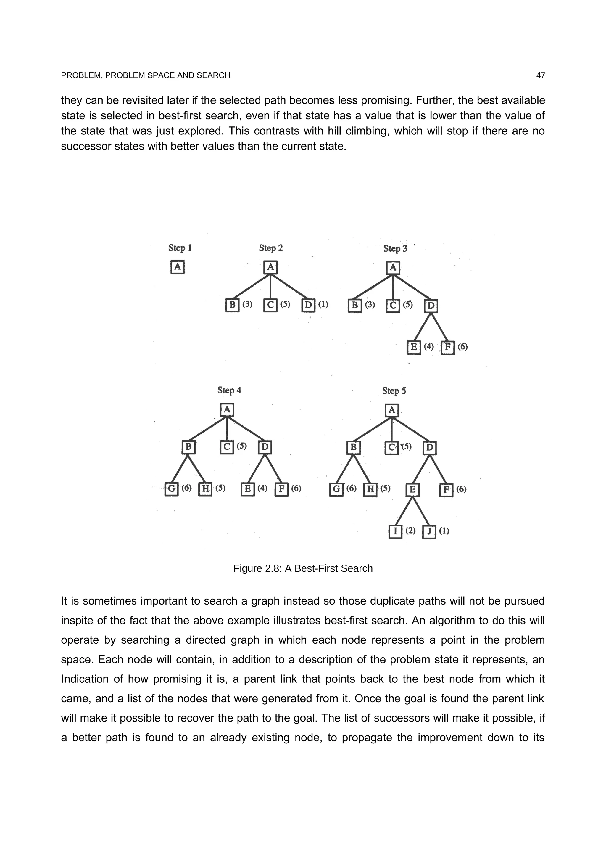 PROBLEM, PROBLEM SPACE AND SEARCH
they can be revisited later if the selected path becomes less promising. Further, the best available
state is selected in best-first search, even if that state has a value that is lower than the value of
the state that was just explored. This contrasts with hill climbing, which will stop if there are no
successor states with better values than the current state.
Figure 2.8: A Best-First Search
It is sometimes important to search a graph instead so those duplicate paths will not be pursued
inspite of the fact that the above example illustrates best-first search. An algorithm to do this will
operate by searching a directed graph in which each node represents a point in the problem
space. Each node will contain, in addition to a description of the problem state it represents, an
Indication of how promising it is, a parent link that points back to the best node from which it
came, and a list of the nodes that were generated from it. Once the goal is found the parent link
will make it possible to recover the path to the goal. The list of successors will make it possible, if
a better path is found to an already existing node, to propagate the improvement down to its
47
 