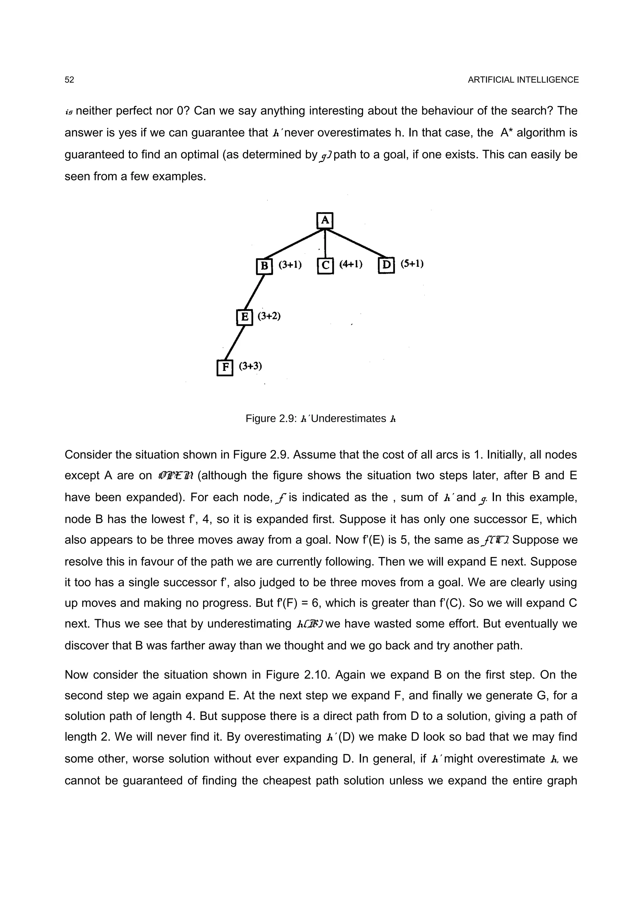 ARTIFICIAL INTELLIGENCE
is neither perfect nor 0? Can we say anything interesting about the behaviour of the search? The
answer is yes if we can guarantee that h' never overestimates h. In that case, the A* algorithm is
guaranteed to find an optimal (as determined by g) path to a goal, if one exists. This can easily be
seen from a few examples.
Figure 2.9: h' Underestimates h
Consider the situation shown in Figure 2.9. Assume that the cost of all arcs is 1. Initially, all nodes
except A are on OPEN (although the figure shows the situation two steps later, after B and E
have been expanded). For each node, f' is indicated as the , sum of h' and g. In this example,
node B has the lowest f’, 4, so it is expanded first. Suppose it has only one successor E, which
also appears to be three moves away from a goal. Now f’(E) is 5, the same as f'(C). Suppose we
resolve this in favour of the path we are currently following. Then we will expand E next. Suppose
it too has a single successor f’, also judged to be three moves from a goal. We are clearly using
up moves and making no progress. But f'(F) = 6, which is greater than f’(C). So we will expand C
next. Thus we see that by underestimating h(B) we have wasted some effort. But eventually we
discover that B was farther away than we thought and we go back and try another path.
Now consider the situation shown in Figure 2.10. Again we expand B on the first step. On the
second step we again expand E. At the next step we expand F, and finally we generate G, for a
solution path of length 4. But suppose there is a direct path from D to a solution, giving a path of
length 2. We will never find it. By overestimating h' (D) we make D look so bad that we may find
some other, worse solution without ever expanding D. In general, if h' might overestimate h, we
cannot be guaranteed of finding the cheapest path solution unless we expand the entire graph
52
 