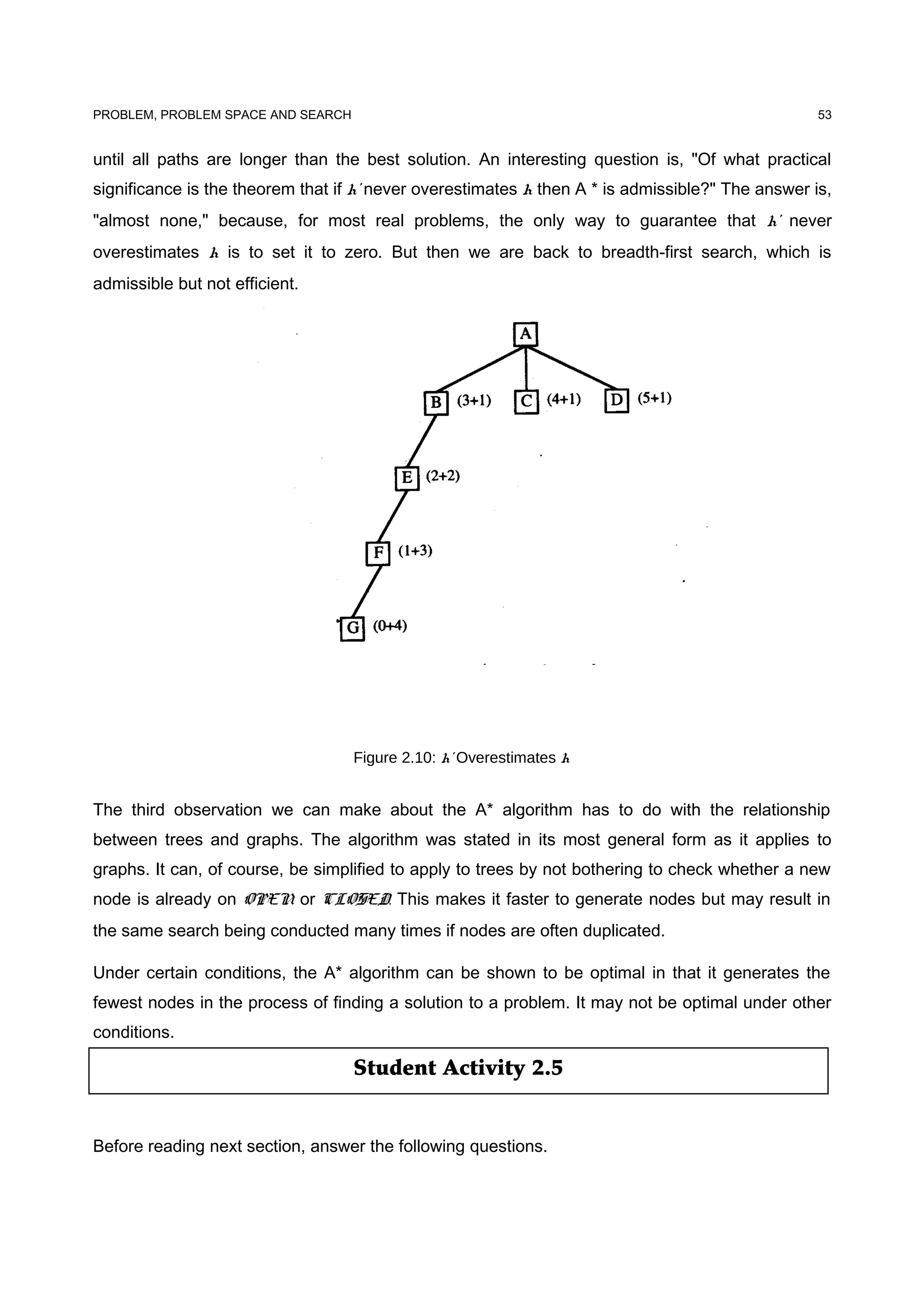 Student Activity 2.5
PROBLEM, PROBLEM SPACE AND SEARCH
until all paths are longer than the best solution. An interesting question is, "Of what practical
significance is the theorem that if h' never overestimates h then A * is admissible?" The answer is,
"almost none," because, for most real problems, the only way to guarantee that h' never
overestimates h is to set it to zero. But then we are back to breadth-first search, which is
admissible but not efficient.
Figure 2.10: h' Overestimates h
The third observation we can make about the A* algorithm has to do with the relationship
between trees and graphs. The algorithm was stated in its most general form as it applies to
graphs. It can, of course, be simplified to apply to trees by not bothering to check whether a new
node is already on OPEN or CLOSED. This makes it faster to generate nodes but may result in
the same search being conducted many times if nodes are often duplicated.
Under certain conditions, the A* algorithm can be shown to be optimal in that it generates the
fewest nodes in the process of finding a solution to a problem. It may not be optimal under other
conditions.
Before reading next section, answer the following questions.
53
 