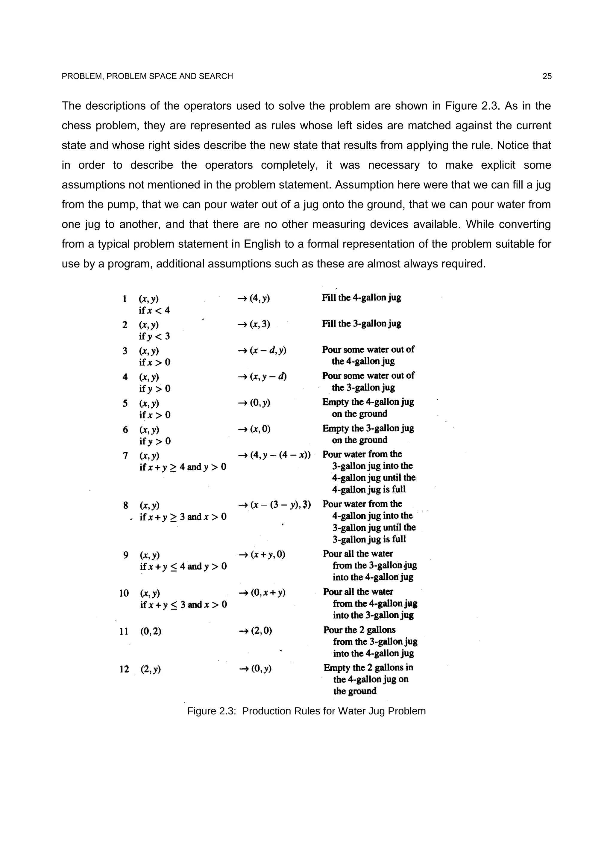 PROBLEM, PROBLEM SPACE AND SEARCH
The descriptions of the operators used to solve the problem are shown in Figure 2.3. As in the
chess problem, they are represented as rules whose left sides are matched against the current
state and whose right sides describe the new state that results from applying the rule. Notice that
in order to describe the operators completely, it was necessary to make explicit some
assumptions not mentioned in the problem statement. Assumption here were that we can fill a jug
from the pump, that we can pour water out of a jug onto the ground, that we can pour water from
one jug to another, and that there are no other measuring devices available. While converting
from a typical problem statement in English to a formal representation of the problem suitable for
use by a program, additional assumptions such as these are almost always required.
Figure 2.3: Production Rules for Water Jug Problem
25
 