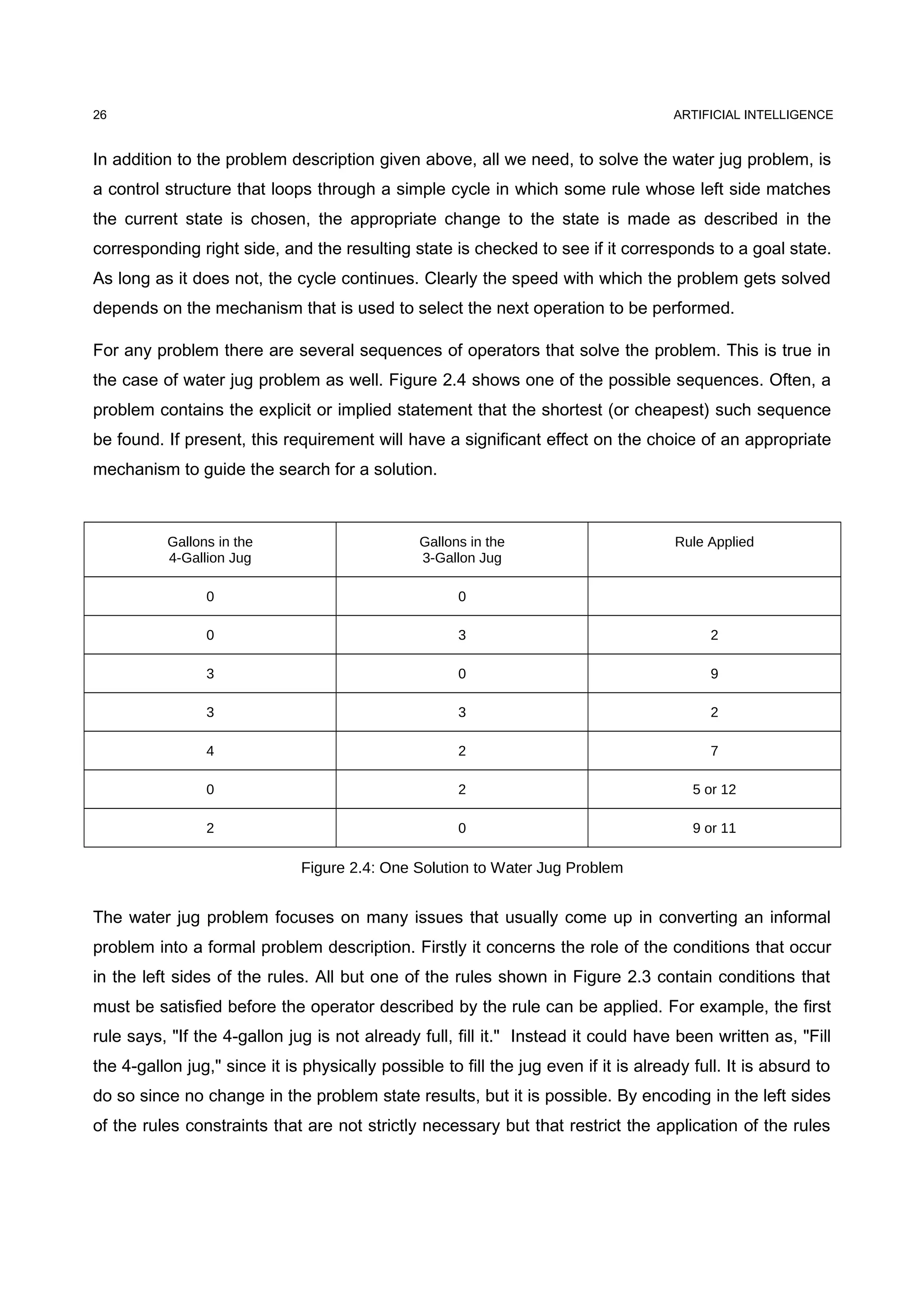 ARTIFICIAL INTELLIGENCE
In addition to the problem description given above, all we need, to solve the water jug problem, is
a control structure that loops through a simple cycle in which some rule whose left side matches
the current state is chosen, the appropriate change to the state is made as described in the
corresponding right side, and the resulting state is checked to see if it corresponds to a goal state.
As long as it does not, the cycle continues. Clearly the speed with which the problem gets solved
depends on the mechanism that is used to select the next operation to be performed.
For any problem there are several sequences of operators that solve the problem. This is true in
the case of water jug problem as well. Figure 2.4 shows one of the possible sequences. Often, a
problem contains the explicit or implied statement that the shortest (or cheapest) such sequence
be found. If present, this requirement will have a significant effect on the choice of an appropriate
mechanism to guide the search for a solution.
Gallons in the
4-Gallion Jug
Gallons in the
3-Gallon Jug
Rule Applied
0 0
0 3 2
3 0 9
3 3 2
4 2 7
0 2 5 or 12
2 0 9 or 11
Figure 2.4: One Solution to Water Jug Problem
The water jug problem focuses on many issues that usually come up in converting an informal
problem into a formal problem description. Firstly it concerns the role of the conditions that occur
in the left sides of the rules. All but one of the rules shown in Figure 2.3 contain conditions that
must be satisfied before the operator described by the rule can be applied. For example, the first
rule says, "If the 4-gallon jug is not already full, fill it." Instead it could have been written as, "Fill
the 4-gallon jug," since it is physically possible to fill the jug even if it is already full. It is absurd to
do so since no change in the problem state results, but it is possible. By encoding in the left sides
of the rules constraints that are not strictly necessary but that restrict the application of the rules
26
 