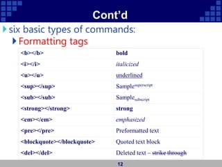 Cont’d
six basic types of commands:
Formatting tags
12
<b></b> bold
<i></i> italicized
<u></u> underlined
<sup></sup> Samplesuperscript
<sub></sub> Samplesubscript
<strong></strong> strong
<em></em> emphasized
<pre></pre> Preformatted text
<blockquote></blockquote> Quoted text block
<del></del> Deleted text – strike through
 