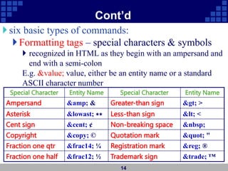 Cont’d
six basic types of commands:
Formatting tags – special characters & symbols
 recognized in HTML as they begin with an ampersand and
end with a semi-colon
E.g. &value; value, either be an entity name or a standard
ASCII character number
14
Special Character Entity Name Special Character Entity Name
Ampersand &amp; & Greater-than sign > >
Asterisk &lowast; ∗∗ Less-than sign < <
Cent sign &cent; ¢ Non-breaking space &nbsp;
Copyright &copy; © Quotation mark " "
Fraction one qtr &frac14; ¼ Registration mark &reg; ®
Fraction one half &frac12; ½ Trademark sign &trade; ™
 