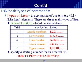 Cont’d
six basic types of commands:
Types of Lists – are composed of one or more <LI>
(List Item) elements. There are three main types of lists.
 Ordered List (OL) – list of numbered items.
 specify a starting number for an ordered list.
<OL TYPE=“1” START=“3”>
20
TYPE Numbering Styles
1 Arabic numbers 1,2,3, ……
a Lower alpha a, b, c, ……
A Upper alpha A, B, C, ……
i Lower roman i, ii, iii, ……
I Upper roman I, II, III, ……
 