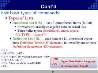 Cont’d
six basic types of commands:
Types of Lists
 Unordered List (UL) – list of unnumbered items (bullet)
 Browsers will usually change list mark in nested lists.
 Three bullet types: disc(default), circle, square.
<UL TYPE = “square”>
 Definition List (DL) – each item in a DL consists of one or
more Definition Terms (DT elements), followed by one or more
Definition Description (DD elements).
<DL>
<DT> HTML </DT>
<DD> Hyper Text Markup Language </DD>
<DT> DOG </DT>
<DD> A human’s best friend!</DD>
</DL>
21
HTML
Hyper Text Markup Language
DOG
A human’s best friend!
 