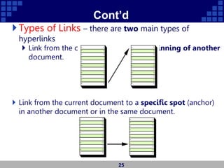 Cont’d
Types of Links – there are two main types of
hyperlinks
 Link from the current document to beginning of another
document.
 Link from the current document to a specific spot (anchor)
in another document or in the same document.
25
 