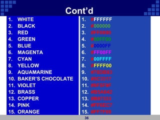 Cont’d
36
1. WHITE
2. BLACK
3. RED
4. GREEN
5. BLUE
6. MAGENTA
7. CYAN
8. YELLOW
9. AQUAMARINE
10. BAKER’S CHOCOLATE
11. VIOLET
12. BRASS
13. COPPER
14. PINK
15. ORANGE
1. #FFFFFF
2. #000000
3. #FF0000
4. #00FF00
5. #0000FF
6. #FF00FF
7. #00FFFF
8. #FFFF00
9. #70DB93
10. #5C3317
11. #9F5F9F
12. #B5A642
13. #B87333
14. #FF6EC7
15. #FF7F00
 