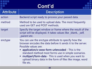 Cont’d
41
Attribute Description
action Backend script ready to process your passed data.
method Method to be used to upload data. The most frequently
used are GET and POST methods.
target Specify the target window or frame where the result of the
script will be displayed. It takes values like _blank, _self,
_parent etc.
enctype You can use the enctype attribute to specify how the
browser encodes the data before it sends it to the server.
Possible values are:
 application/x-www-form-urlencoded - This is the
standard method most forms use in simple scenarios.
 mutlipart/form-data - This is used when you want to
upload binary data in the form of files like image, word
file etc.
 