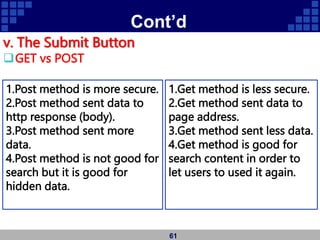 Cont’d
v. The Submit Button
GET vs POST
61
1.Post method is more secure.
2.Post method sent data to
http response (body).
3.Post method sent more
data.
4.Post method is not good for
search but it is good for
hidden data.
1.Get method is less secure.
2.Get method sent data to
page address.
3.Get method sent less data.
4.Get method is good for
search content in order to
let users to used it again.
 