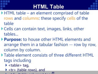 HTML Table
HTML table – an element comprised of table
rows and columns: these specify cells of the
table
Cells can contain text, images, links, other
tables...
Purpose: to house other HTML elements and
arrange them in a tabular fashion -- row by row,
column by column.
Table element consists of three different HTML
tags including
 <table> tag,
 <tr> (table rows), and
65
 