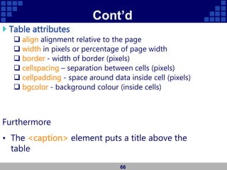Cont’d
 Table attributes
 align alignment relative to the page
 width in pixels or percentage of page width
 border - width of border (pixels)
 cellspacing – separation between cells (pixels)
 cellpadding - space around data inside cell (pixels)
 bgcolor - background colour (inside cells)
66
Furthermore
• The <caption> element puts a title above the
table
 