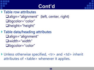 Cont’d
 Table row attributes
align=“alignment” {left, center, right}
bgcolor=“color”
height=“height”
 Table data/heading attributes
align=“alignment”
width=“width”
bgcolor=“color”
 Unless otherwise specified, <tr> and <td> inherit
attributes of <table> whenever it applies.
68
 