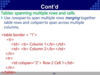 Cont’d
Tables: spanning multiple rows and cells
 Use rowspan to span multiple rows merging together
table rows and colspan to span across multiple
columns.
<table border = “1”>
<tr>
<td> <b> Column 1</b></td>
<td> <b> Column 2</b></td>
</tr>
<tr>
<td colspan=“2”> Row 2 Cell 1</td>
</tr>
</table> 71
 