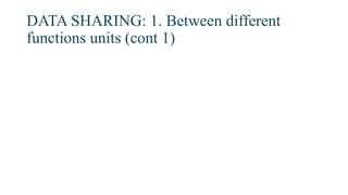 DATA SHARING: 1. Between different
functions units (cont 1)
 