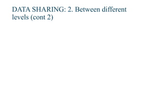 DATA SHARING: 2. Between different
levels (cont 2)
 