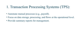 1. Transaction Processing Systems (TPS):
• Automate manual processes (e.g., payroll).
• Focus on data storage, processing, and flows at the operational level.
• Provide summary reports for management.
 