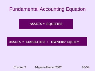 financial accounting chapter 2 | PDF