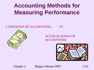 financial accounting chapter 2 | PDF