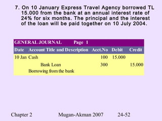 Chapter 2 Mugan-Akman 2007 24-52
7. On 10 January Express Travel Agency borrowed TL
15.000 from the bank at an annual interest rate of
24% for six months. The principal and the interest
of the loan will be paid together on 10 July 2004.
GENERAL JOURNAL Page 1
Date Account Title and Description Acct.No. Debit Credit
10 Jan 2004Cash 100 15.000
Bank Loan 300 15.000
Borrowing from the bank
 