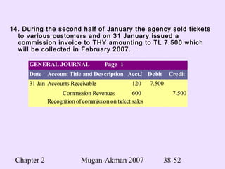 Chapter 2 Mugan-Akman 2007 38-52
14. During the second half of January the agency sold tickets
to various customers and on 31 January issued a
commission invoice to THY amounting to TL 7.500 which
will be collected in February 2007.
GENERAL JOURNAL Page 1
Date Account Title and Description Acct.No.Debit Credit
31 Jan 2004Accounts Receivable 120 7.500
Commission Revenues 600 7.500
Recognition of commission on ticket sales
 