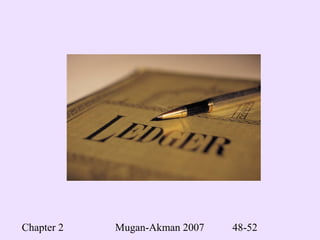 Chapter 2 Mugan-Akman 2007 48-52
 