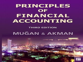 Chapter 1 
Business Activities and the Role of Accounting
 