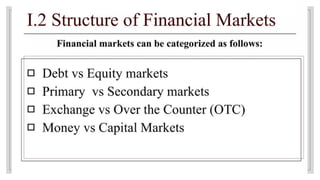 Chapter 2 Financial Institutions and Markets | PPTX