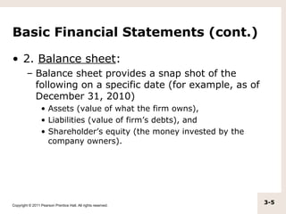 Basic Financial Statements (cont.)

• 2. Balance sheet:
         – Balance sheet provides a snap shot of the
           following on a specific date (for example, as of
           December 31, 2010)
                  • Assets (value of what the firm owns),
                  • Liabilities (value of firm’s debts), and
                  • Shareholder’s equity (the money invested by the
                    company owners).




Copyright © 2011 Pearson Prentice Hall. All rights reserved.
                                                                      3-5
 
