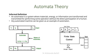 Automata Machine Definition Chapter 2_Finite Automata in Formal Language.pptx