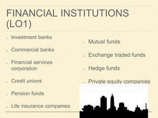 FINANCIAL INSTITUTIONS
(LO1)
Investment banks
Commercial banks
Financial services
corporation
Credit unions
Pension funds
Life insurance companies
Mutual funds
Exchange traded funds
Hedge funds
Private equity companies
 