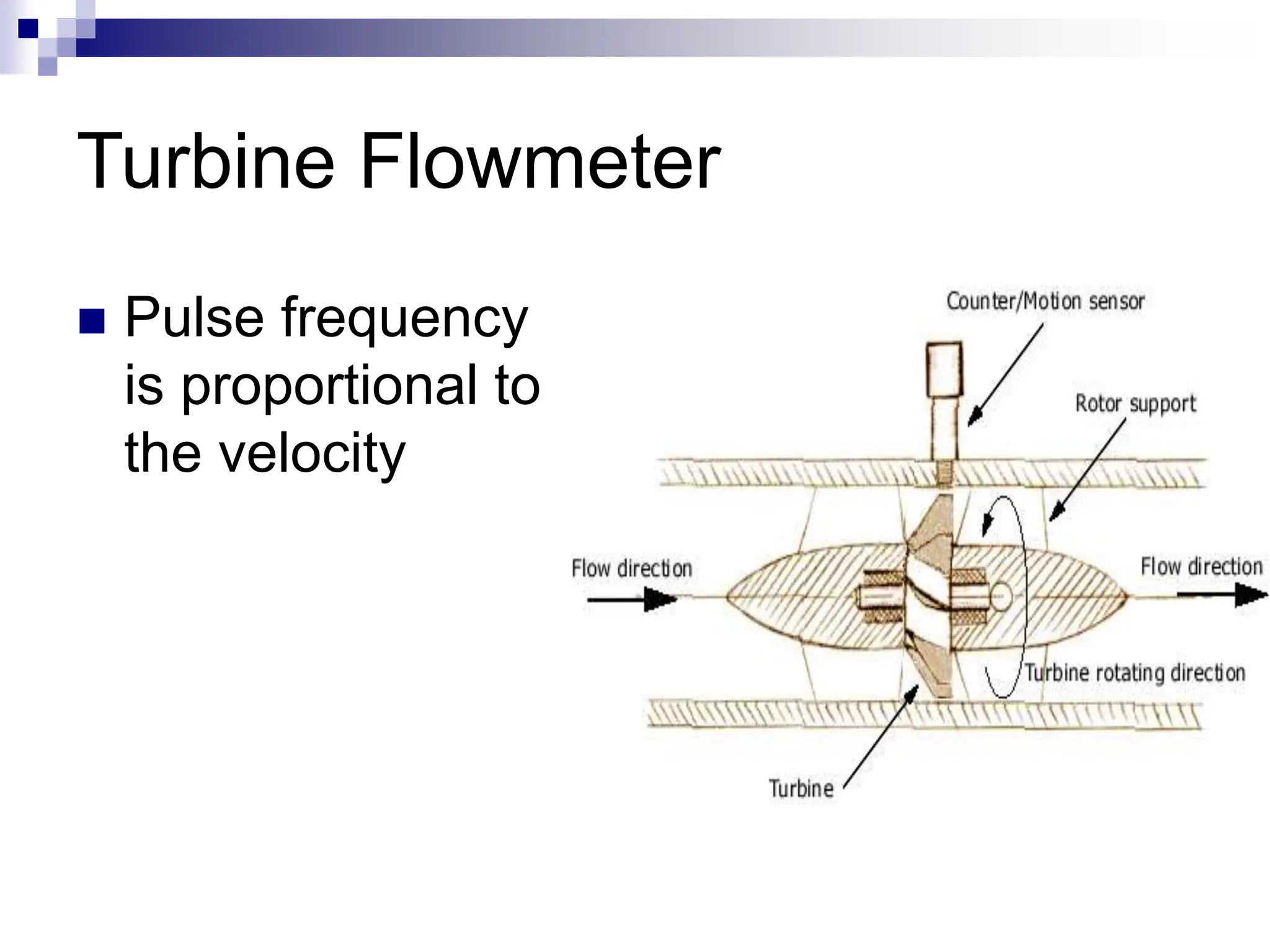 Turbine Flowmeter
 Pulse frequency
is proportional to
the velocity
 