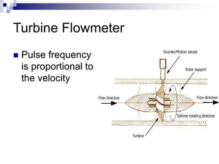 Turbine Flowmeter
 Pulse frequency
is proportional to
the velocity
 