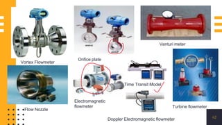 Chapter 2 Introduction to flow measurement | PDF