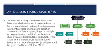 DART DECISION-MAKING STATEMENTS
 The Decision-making statements allow us to
determine which statement to execute based on
the test expression at runtime. Decision-making
statements are also known as the Selection
statements. In Dart program, single or multiple
test expression (or condition) can be existed,
which evaluates Boolean TRUE and FALSE. These
results of the expression/condition helps to
decide which block of statement (s) will execute if
the given condition is TRUE or FALSE.
 
