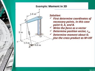 Momento Rxf Chapter 2 Force System NEW 2Dimensional force system.pptx