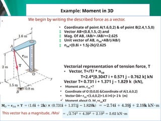 Chapter 2 Force System NEW 2Dimensional force system.pptx