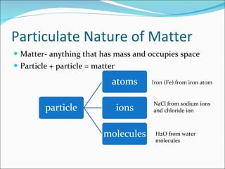Particulate Nature of Matter Matter- anything that has mass and occupies space Particle + particle = matter Iron (Fe) from iron atom NaCl from sodium ions and chloride ion H2O from water molecules 