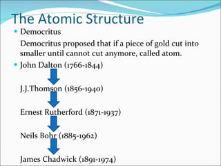 The Atomic Structure Democritus Democritus proposed that if a piece of gold cut into smaller until cannot cut anymore, called atom. John Dalton (1766-1844) J.J.Thomson (1856-1940) Ernest Rutherford (1871-1937) Neils Bohr (1885-1962) James Chadwick (1891-1974) 