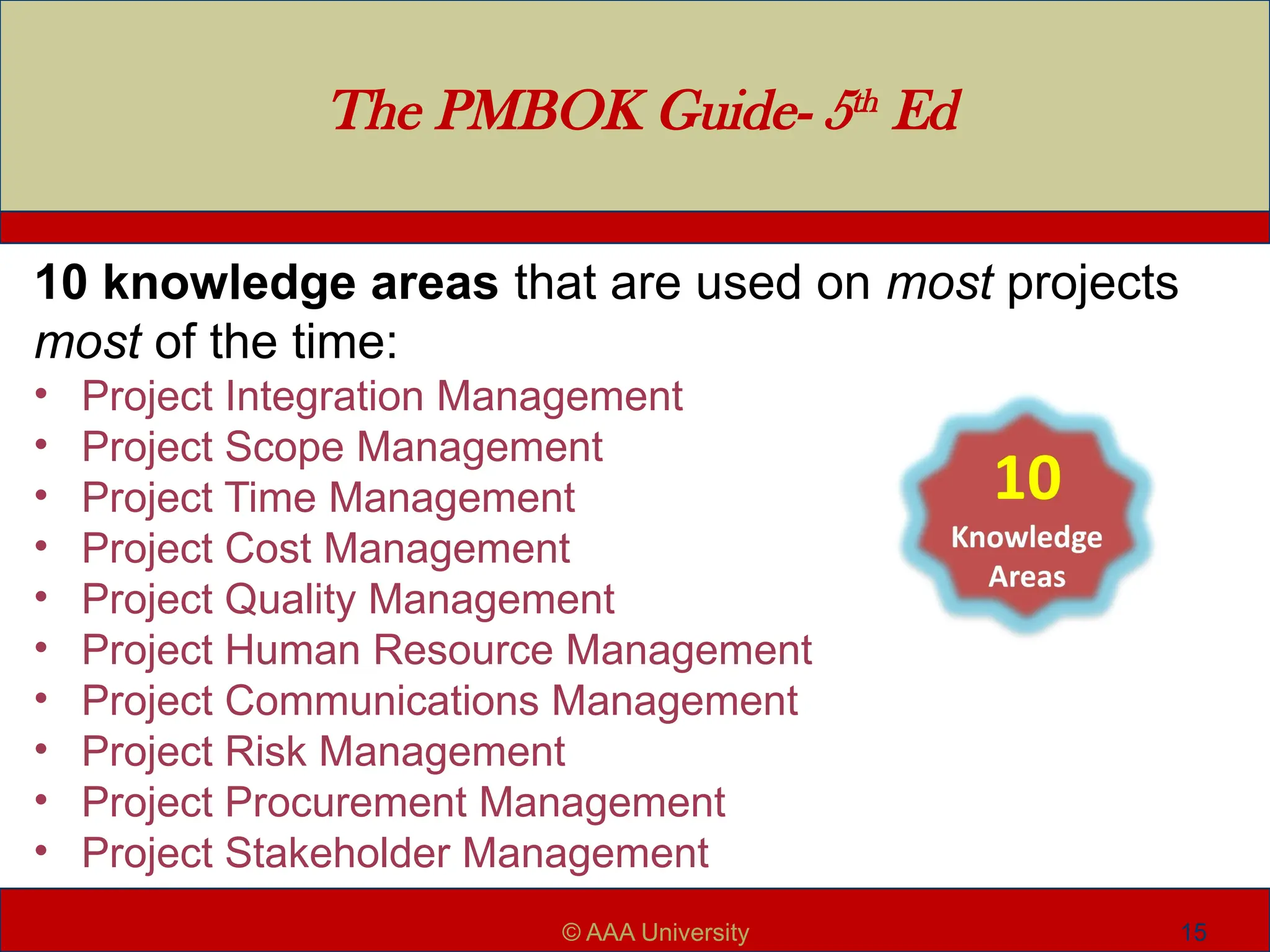15
The PMBOK Guide- 5th Ed
© AAA University
10 knowledge areas that are used on most projects
most of the time:
• Project Integration Management
• Project Scope Management
• Project Time Management
• Project Cost Management
• Project Quality Management
• Project Human Resource Management
• Project Communications Management
• Project Risk Management
• Project Procurement Management
• Project Stakeholder Management
 