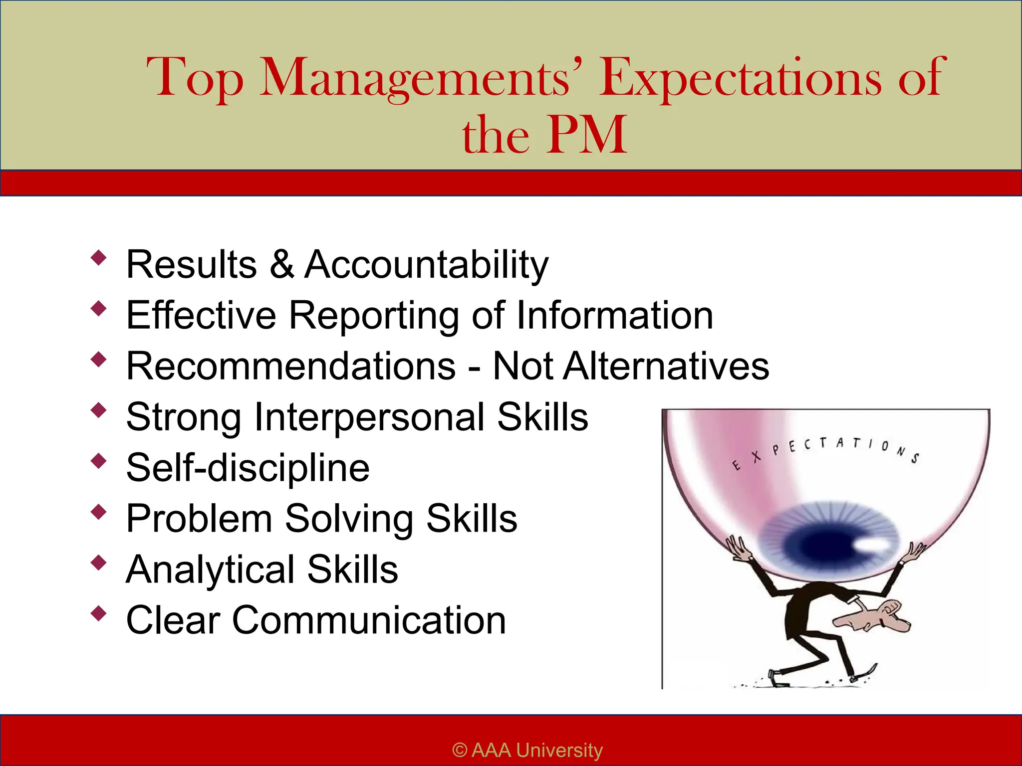 Top Managements’ Expectations of
the PM
 Results & Accountability
 Effective Reporting of Information
 Recommendations - Not Alternatives
 Strong Interpersonal Skills
 Self-discipline
 Problem Solving Skills
 Analytical Skills
 Clear Communication
© AAA University
 