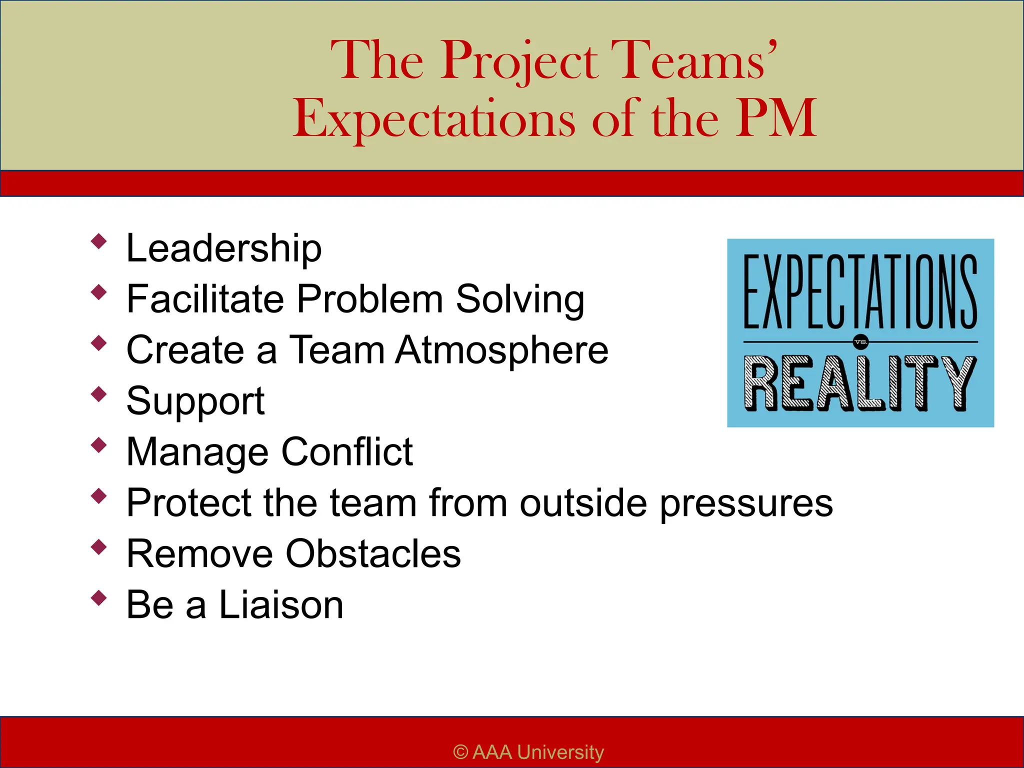 The Project Teams’
Expectations of the PM
 Leadership
 Facilitate Problem Solving
 Create a Team Atmosphere
 Support
 Manage Conflict
 Protect the team from outside pressures
 Remove Obstacles
 Be a Liaison
© AAA University
 