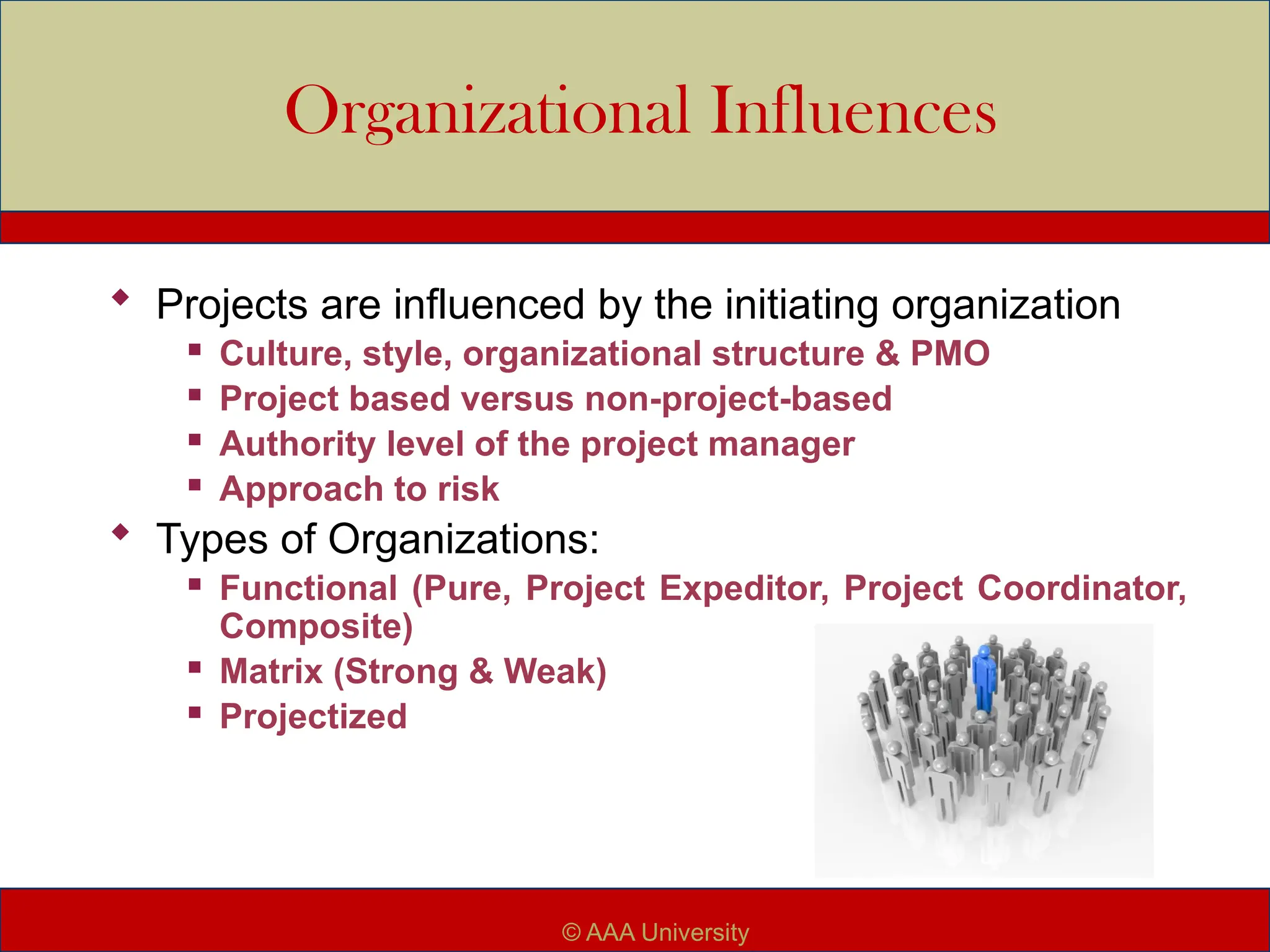 Organizational Influences
 Projects are influenced by the initiating organization
 Culture, style, organizational structure & PMO
 Project based versus non-project-based
 Authority level of the project manager
 Approach to risk
 Types of Organizations:
 Functional (Pure, Project Expeditor, Project Coordinator,
Composite)
 Matrix (Strong & Weak)
 Projectized
© AAA University
 