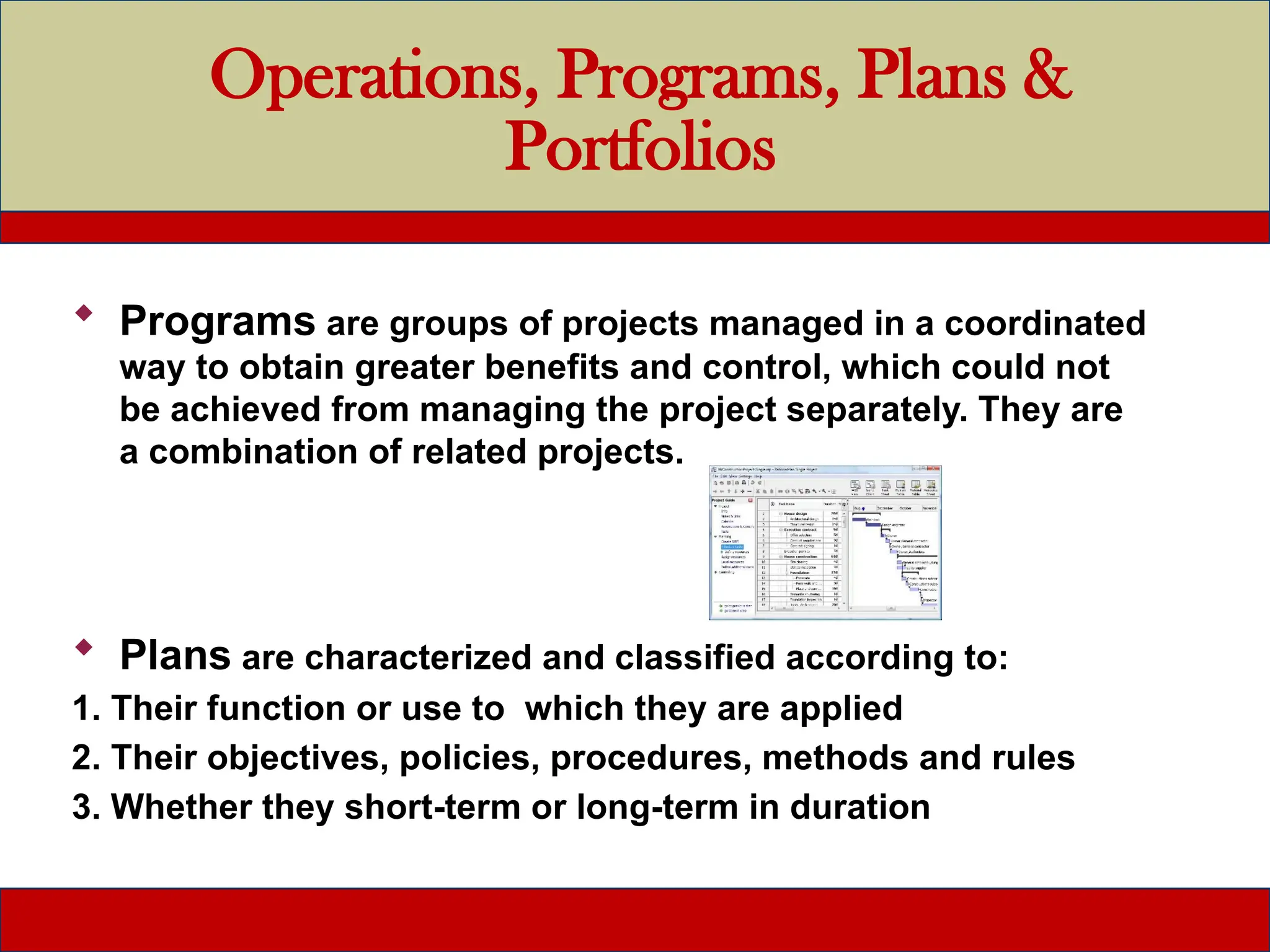 Operations, Programs, Plans &
Portfolios
 Programs are groups of projects managed in a coordinated
way to obtain greater benefits and control, which could not
be achieved from managing the project separately. They are
a combination of related projects.
 Plans are characterized and classified according to:
1. Their function or use to which they are applied
2. Their objectives, policies, procedures, methods and rules
3. Whether they short-term or long-term in duration
 