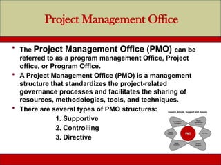Project Management Office
 The Project Management Office (PMO) can be
referred to as a program management Office, Project
office, or Program Office.
 A Project Management Office (PMO) is a management
structure that standardizes the project-related
governance processes and facilitates the sharing of
resources, methodologies, tools, and techniques.
 There are several types of PMO structures:
1. Supportive
2. Controlling
3. Directive
 