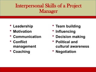 Interpersonal Skills of a Project
Manager
 Leadership
 Motivation
 Communication
 Conflict
management
 Coaching
 Team building
 Influencing
 Decision making
 Political and
cultural awareness
 Negotiation
 