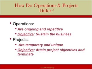 How Do Operations & Projects
Differ?
 Operations:
 Are ongoing and repetitive
 Objective: Sustain the business
 Projects:
 Are temporary and unique
 Objective: Attain project objectives and
terminate
© AAA University
 