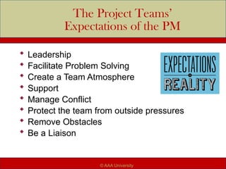 The Project Teams’
Expectations of the PM
 Leadership
 Facilitate Problem Solving
 Create a Team Atmosphere
 Support
 Manage Conflict
 Protect the team from outside pressures
 Remove Obstacles
 Be a Liaison
© AAA University
 